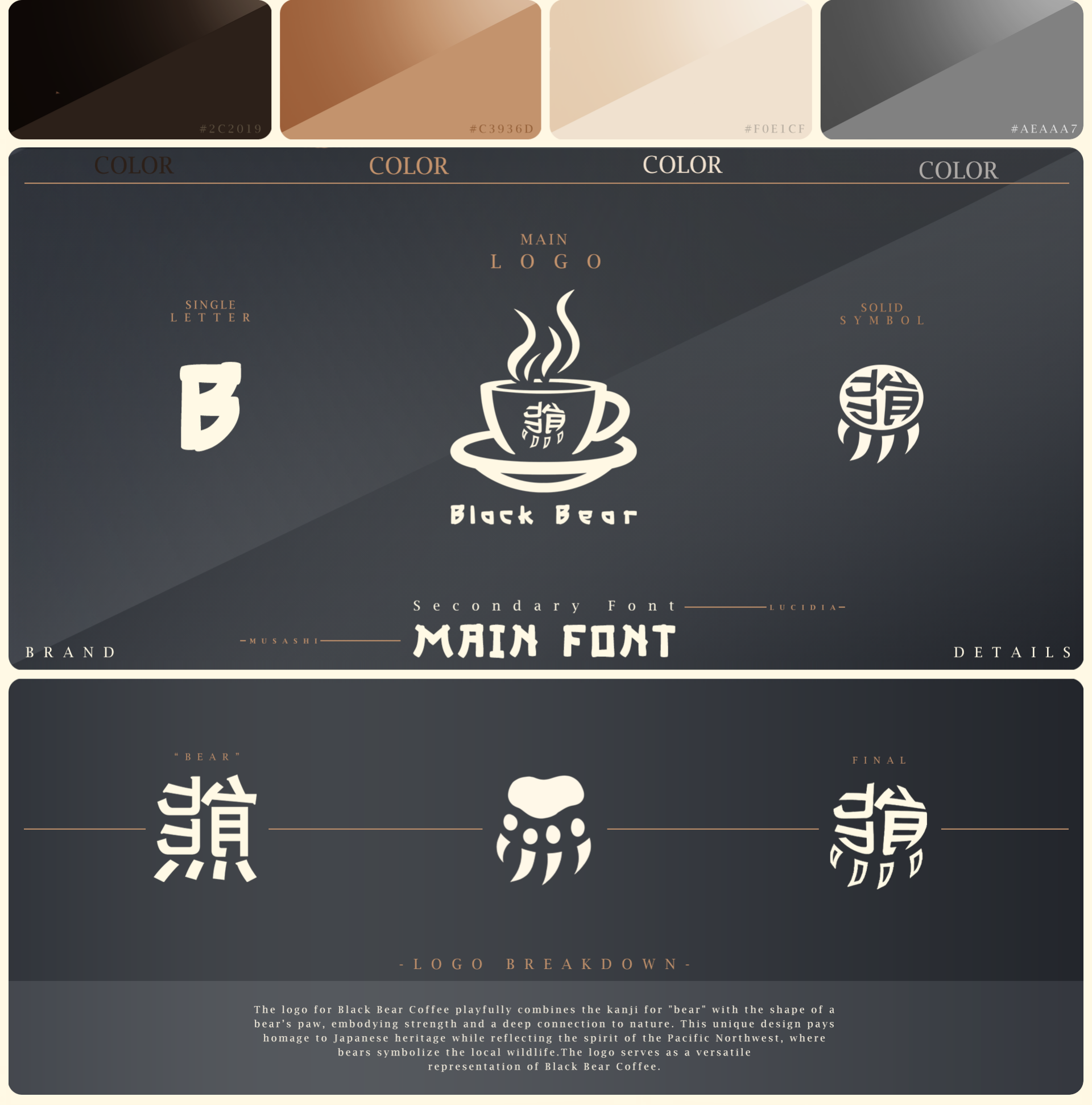 Black Bear Coffee House visual identity